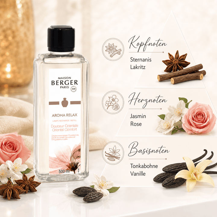 Lampe Berger Duft Aroma Relax | von Maison Berger Paris - 115372