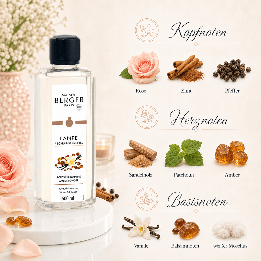 Lampe Berger Duft Pudriger Amber | von Maison Berger Paris - 116022