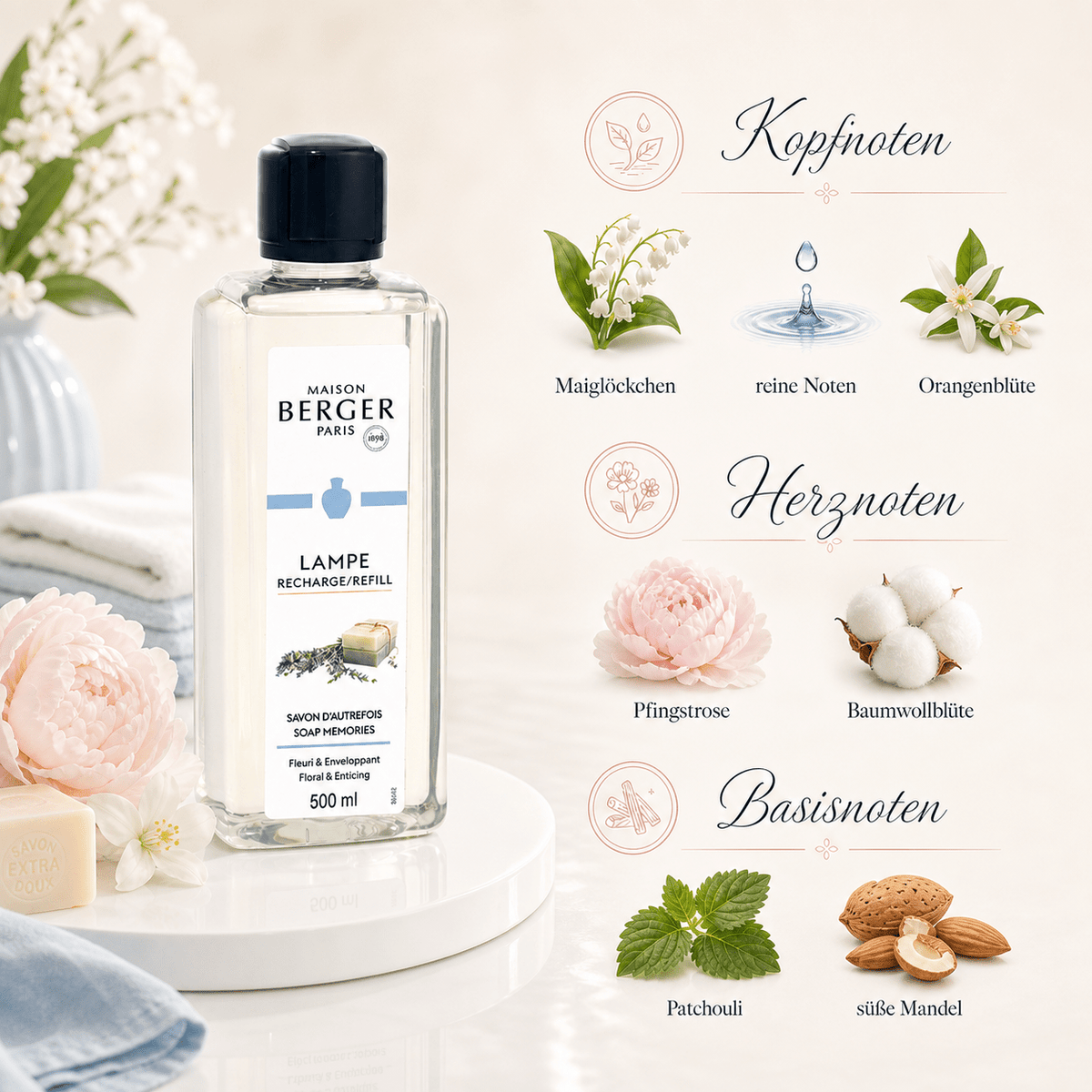 Lampe Berger Duft Soap Memories | von Maison Berger Paris - 115130